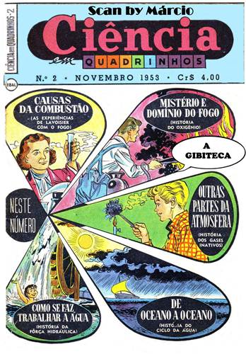 Download de Revista  Ciência em Quadrinhos (Ebal, série 1) 02 - Combustão e Fogo